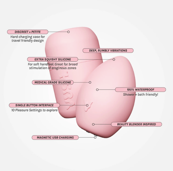 Diagram of the VUSH Plump Rechargeable Palm Vibrator in light pink with its cap, pointing out the features of the vibrator.
