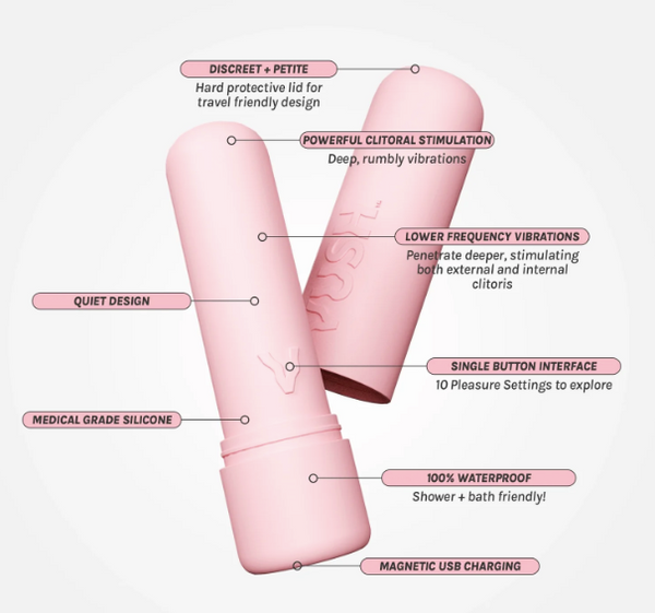 VUSH Gloss Rechargeable Bullet Vibrator in light pink, shown with its cap and its features pointed out on a diagram.