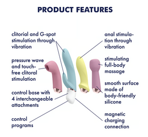 Satisfyer Marvelous Four Rechargeable Vibrator Collection