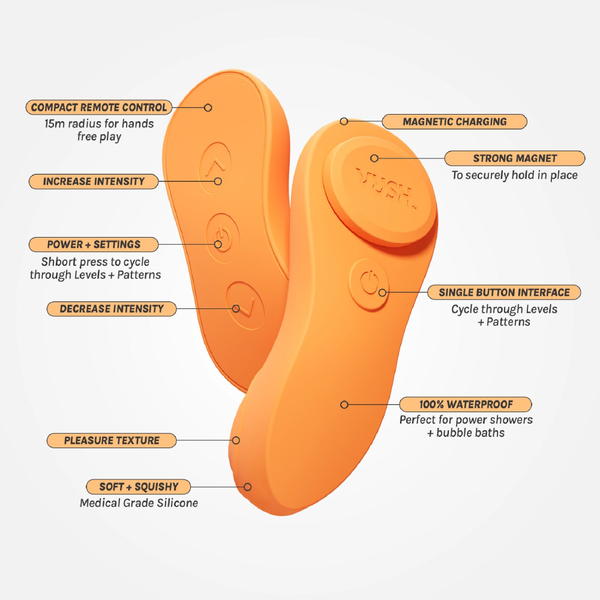 Infographic of the Vush Luna Remote Controlled Wearable Vibrator in orange, pointing out all its features and details.