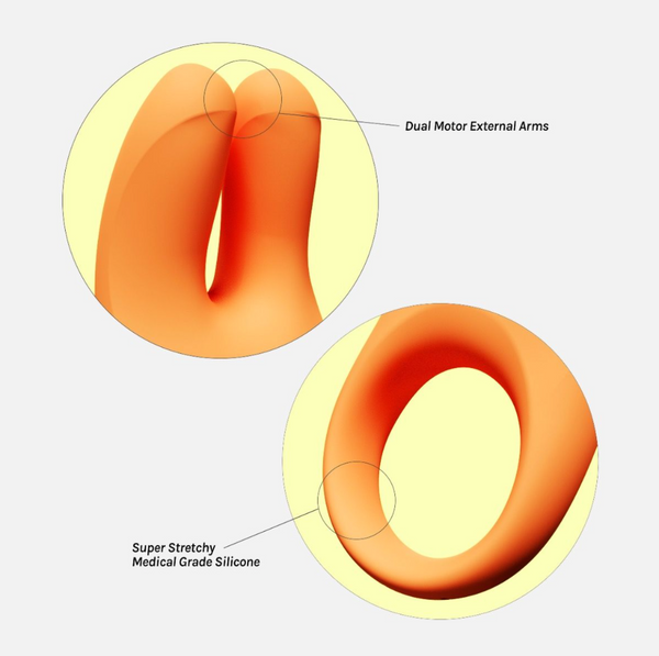 2 close ups of the ring and arms of the Vush Orb cock ring in Orange.