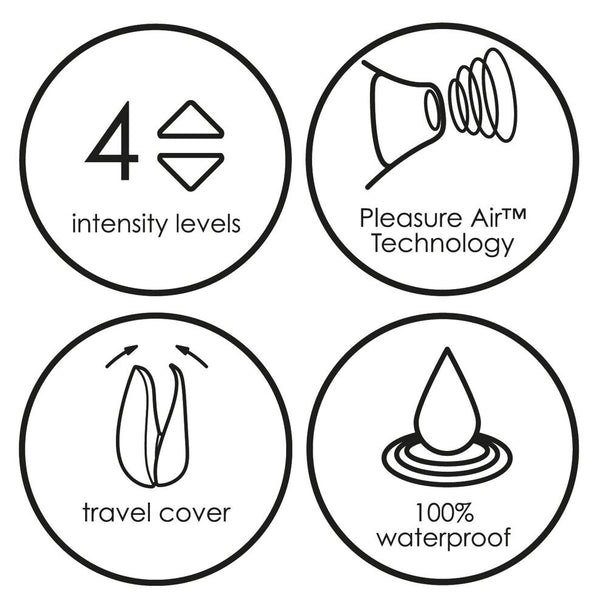 Feature guide for the Womanizer Liberty 2 Rechargeable "Sucking" Vibrator.