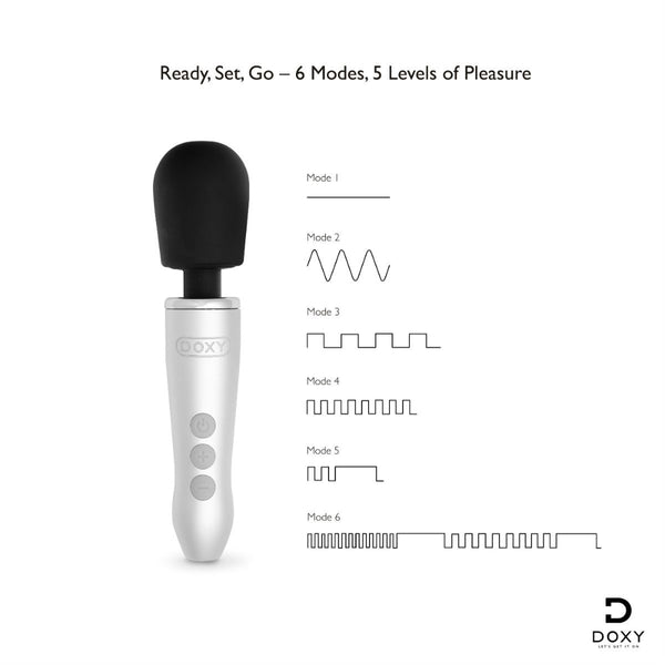 An infographic of the dimensions of the Doxy Go rechargeable mini wand vibrator