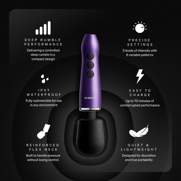 A purple and black DOXY GO personal massager centered on a dark promotional background with feature callouts including deep rumble performance, precise settings, IPX7 waterproof, easy to charge, reinforced flex neck, and quiet lightweight design.