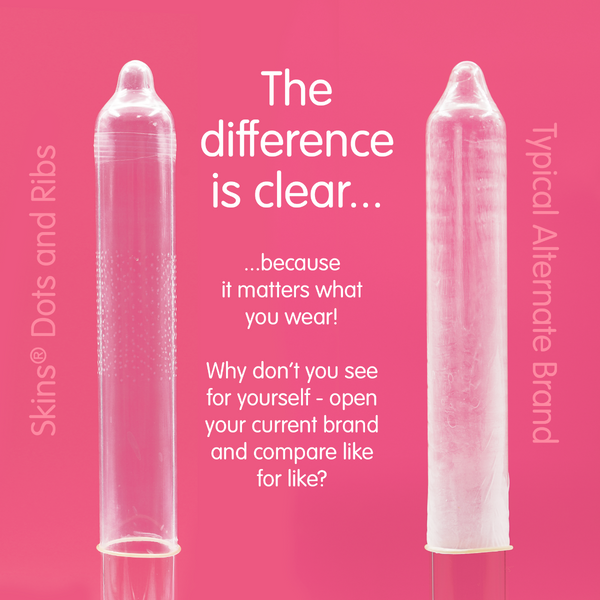 A pink promotional graphic comparing two condoms, one labeled 'Skins Dots and Ribs' and the other 'Typical Alternate Brand,' with centered text reading 'The difference is clear.