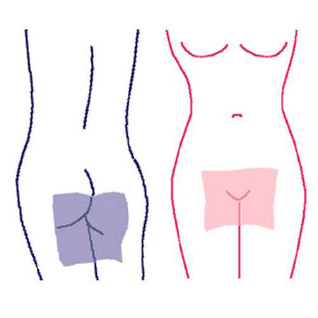 Diagram of figures with Glyde vegan dental dams over their front and rear genitalia - Sex Siopa, Ireland's best sex toys & accessories!