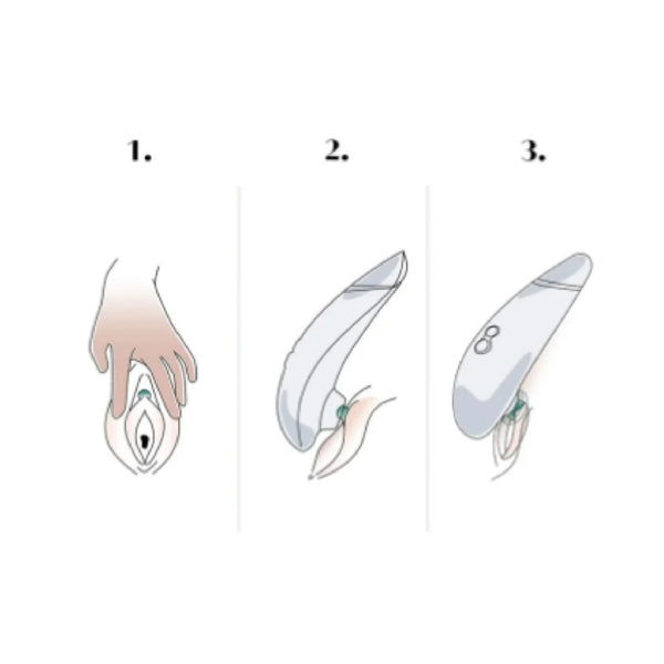 Usage guide for the Womanizer Starlet 3 Rechargeable "Sucking" Vibrator. Shown on a white background.